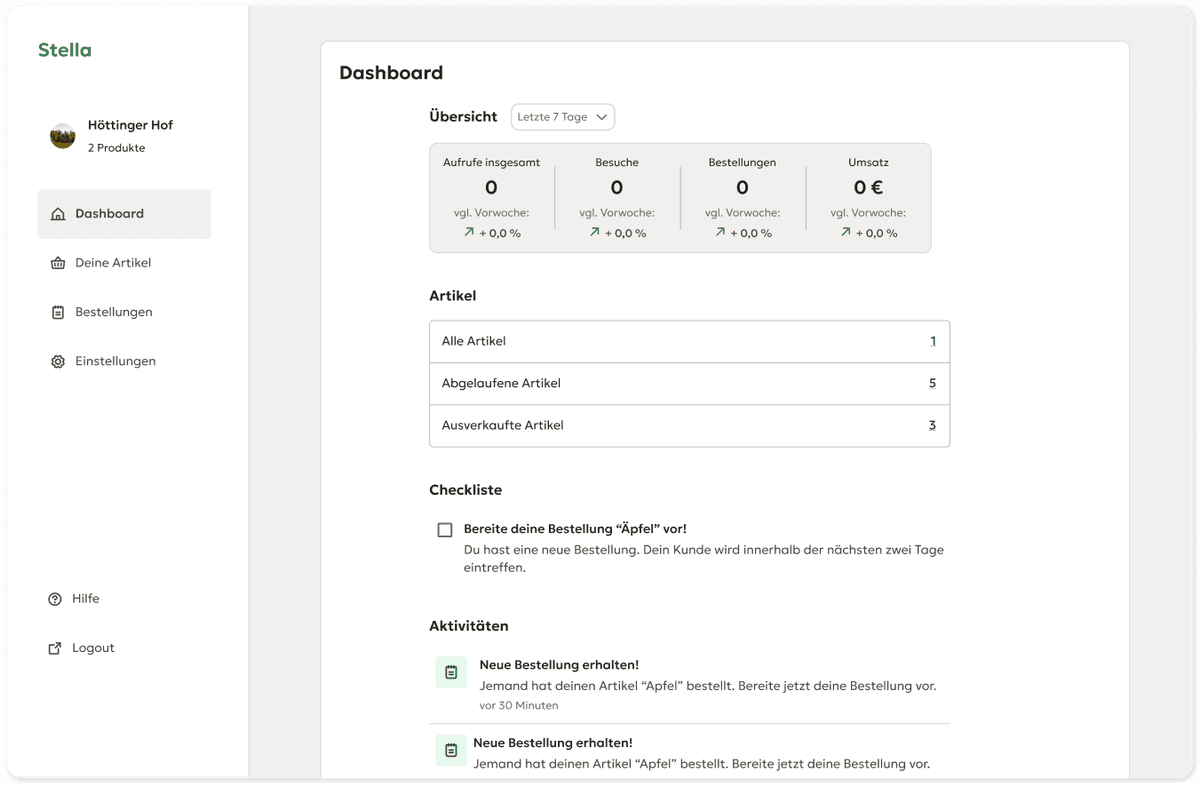 Dashboard Preview