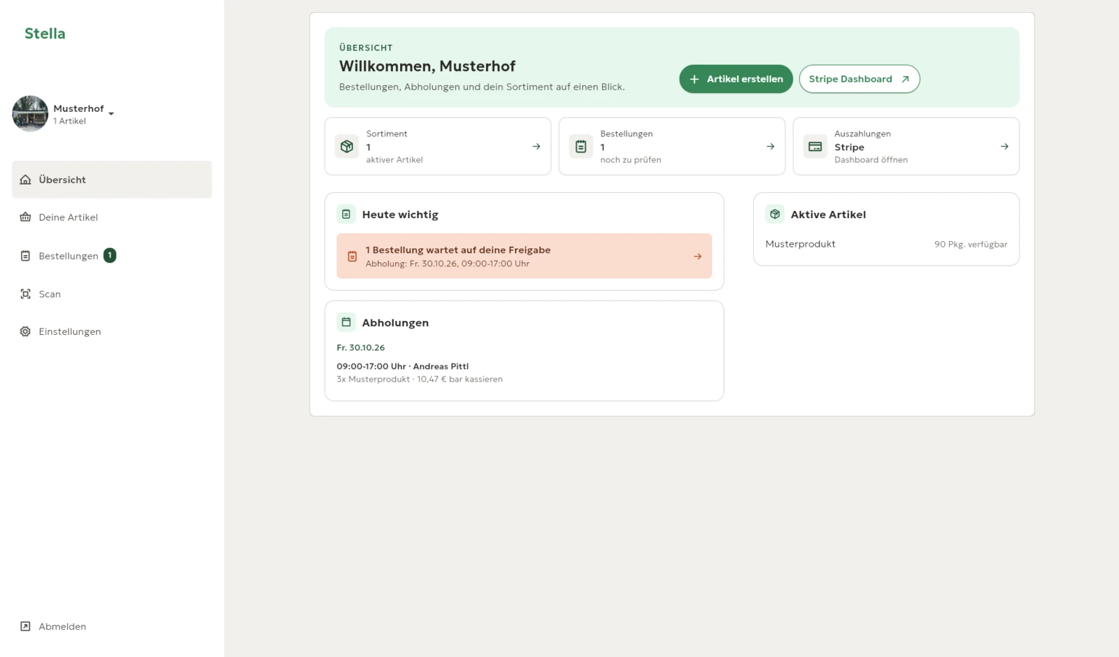 Stella-Dashboard für Höfe mit Aufrufen, Bestellungen und Umsatz